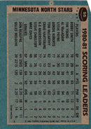 1980 Topps Team Posters Minnesota North Stars