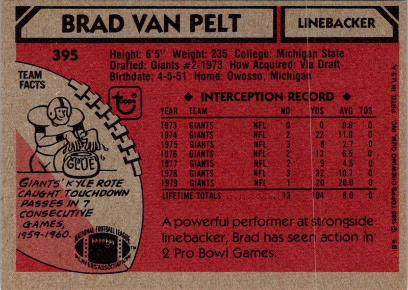 1980 Topps Brad Van Pelt