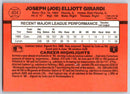 1990 Donruss Joe Girardi