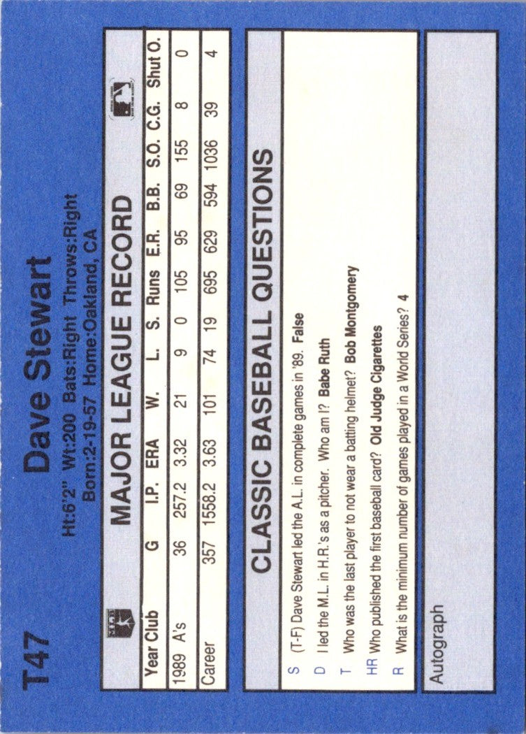1990 Classic Update Dave Stewart