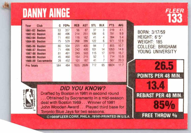 1989 Fleer Danny Ainge