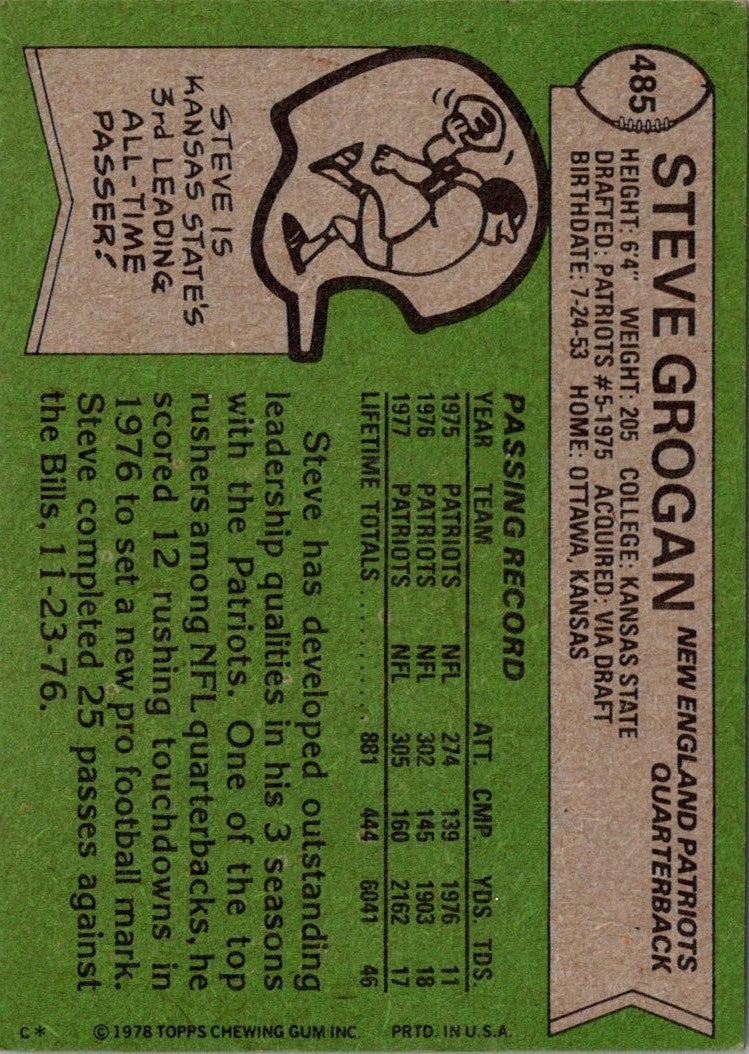 1978 Topps Steve Grogan