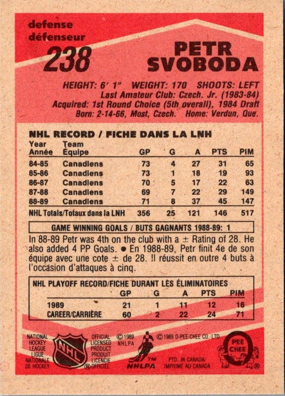 1989 O-Pee-Chee Petr Svoboda #238