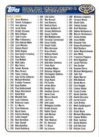 2004 Topps Checklists Series 1 Checklist Checklist 3 (Green) #NNO
