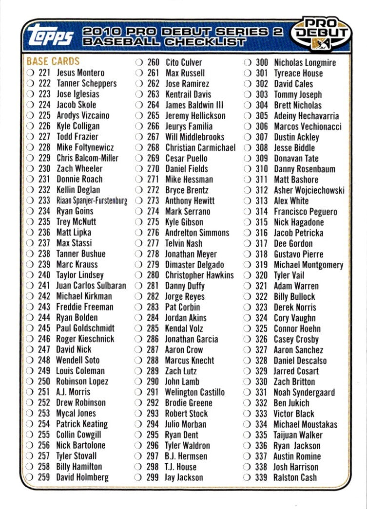 2004 Topps Checklists Series 1 Checklist Checklist 3 (Green)