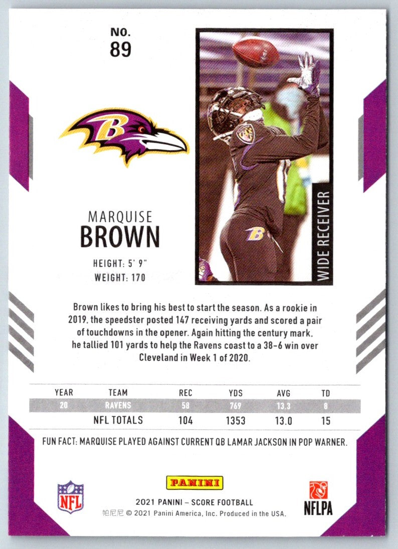 2021 Score Scorecard Marquise Brown