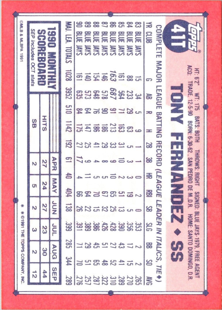 1991 Topps Traded Tony Fernandez