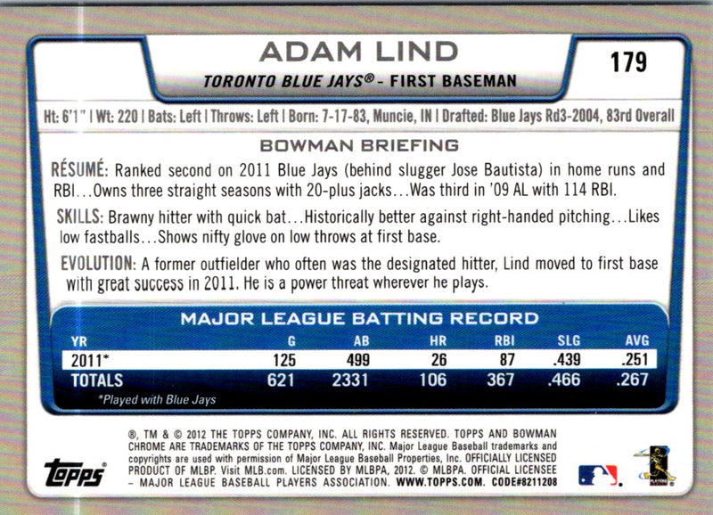 2012 Bowman Chrome Adam Lind