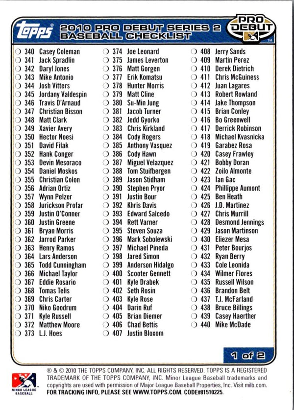 2004 Topps Checklists Series 1 Checklist Checklist 3 (Green) #NNO