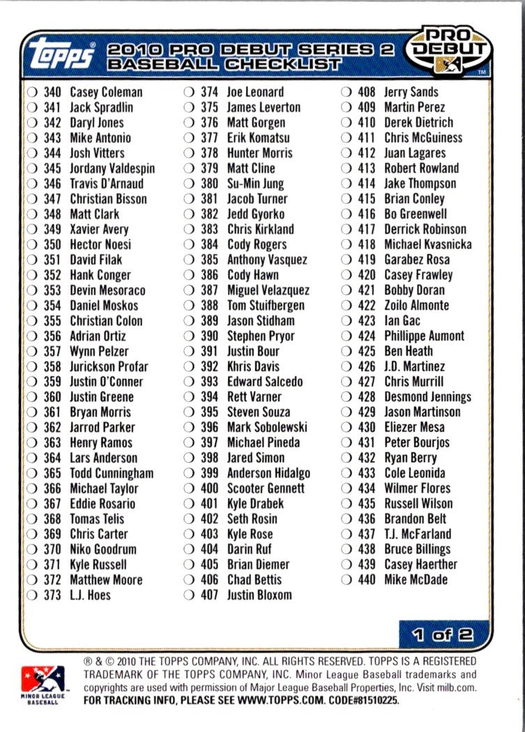 2004 Topps Checklists Series 1 Checklist Checklist 3 (Green)