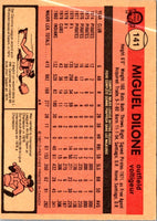 1981 Topps Miguel Dilone #141