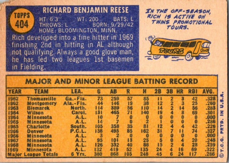 1970 Topps Rich Reese