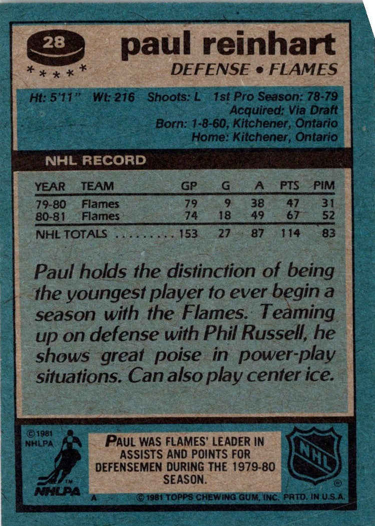 1981 Topps Paul Reinhart