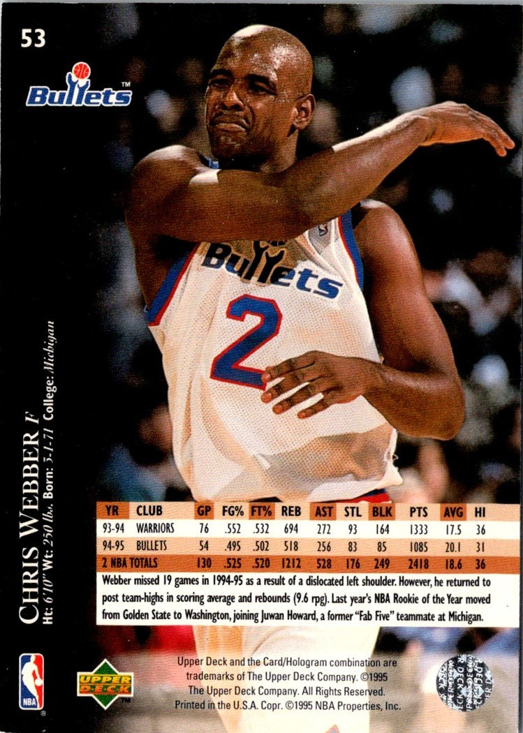 1995 Upper Deck Chris Webber