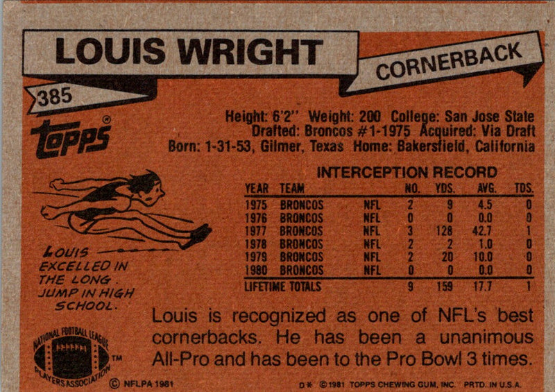1981 Topps Louis Wright