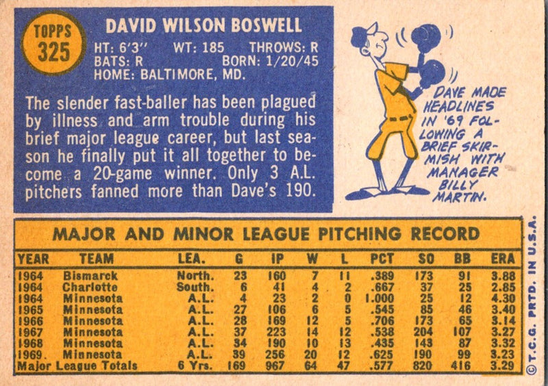 1970 Topps Dave Boswell