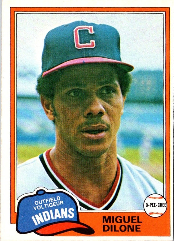1981 Topps Miguel Dilone #141