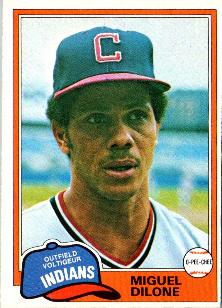 1981 Topps Miguel Dilone