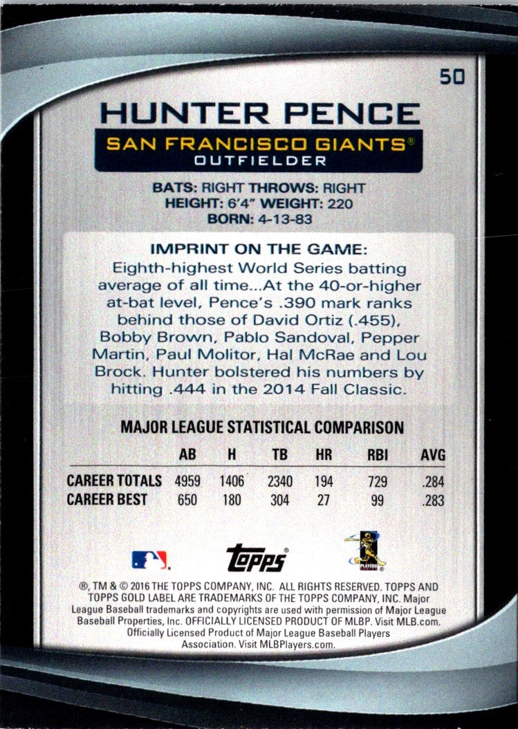 2016 Topps Hunter Pence