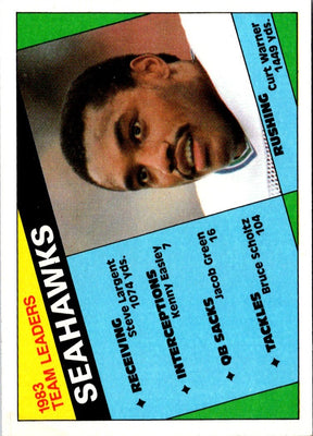 1984 Topps Glossy Inserts Curt Warner #1