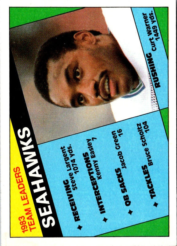 1984 Topps Glossy Inserts Curt Warner #1