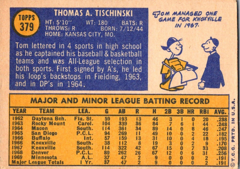 1970 Topps Tom Tischinski