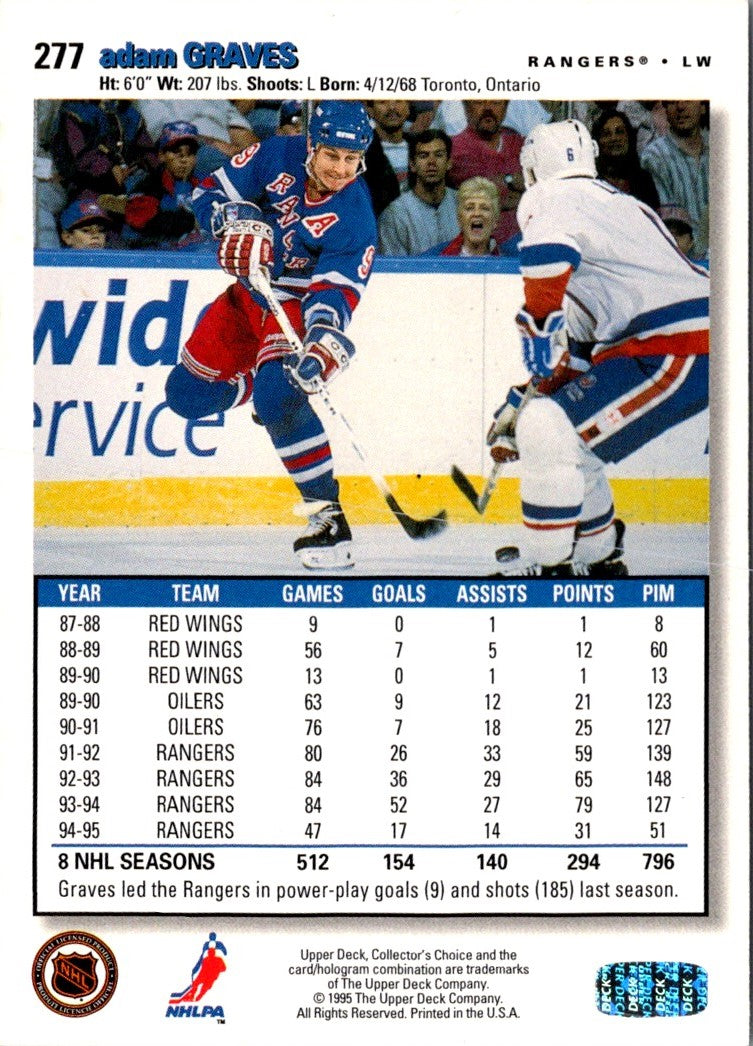 1995 Collector's Choice Player's Club Adam Graves