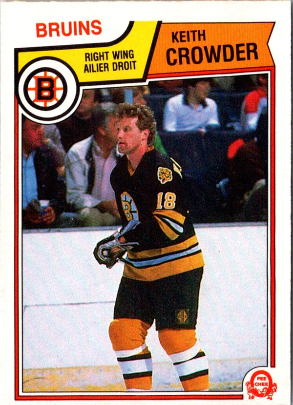 1983 O-Pee-Chee Keith Crowder #47