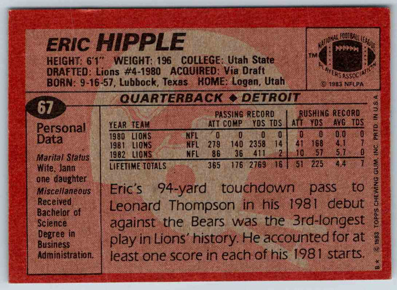 1983 Topps Eric Hipple