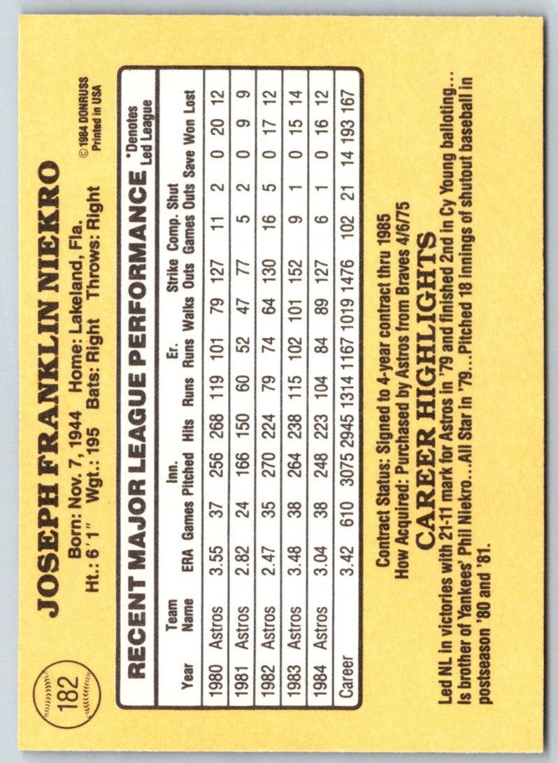 1985 Donruss Joe Niekro