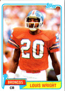 1981 Topps Louis Wright