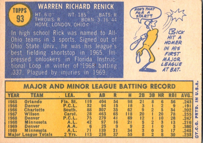 1970 Topps Rick Renick