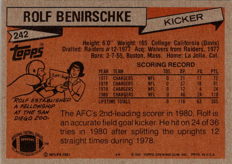 1981 Topps Rolf Benirschke