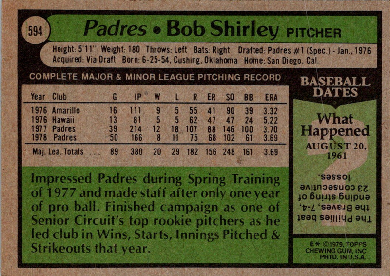 1979 Topps Bob Shirley