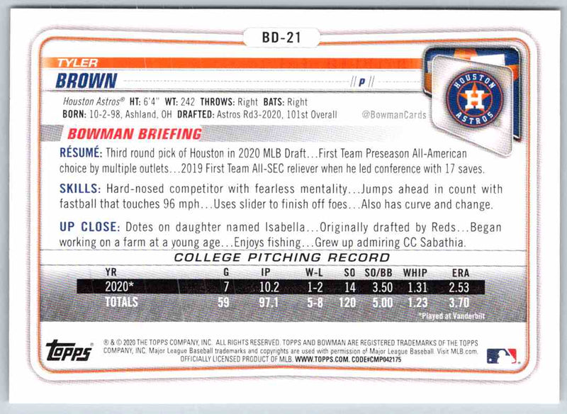 2020 Bowman Tyler Brown