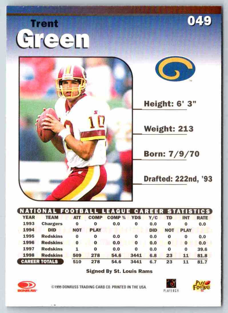 1999 Donruss Elite Trent Green