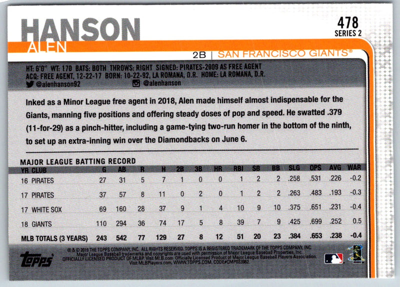 2019 Topps Alen Hanson