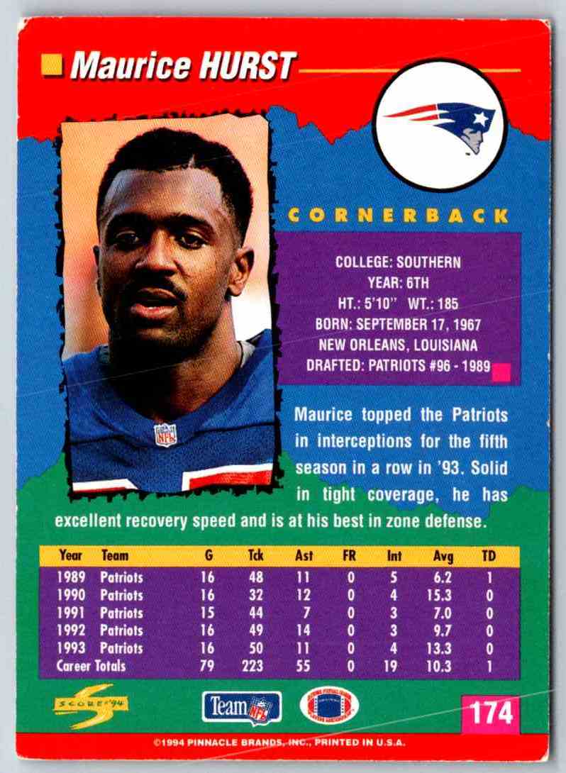 1994 Score Maurice Hurst