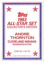 1983 Topps Andre Thornton #640