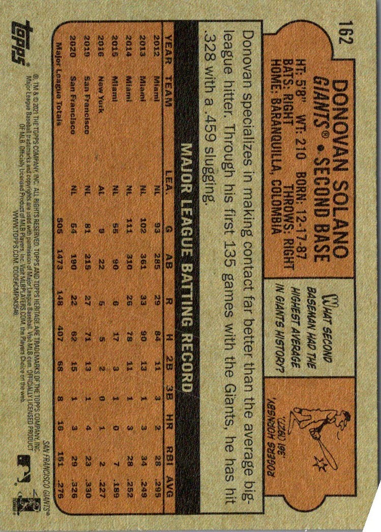 2021 Topps Heritage Donovan Solano