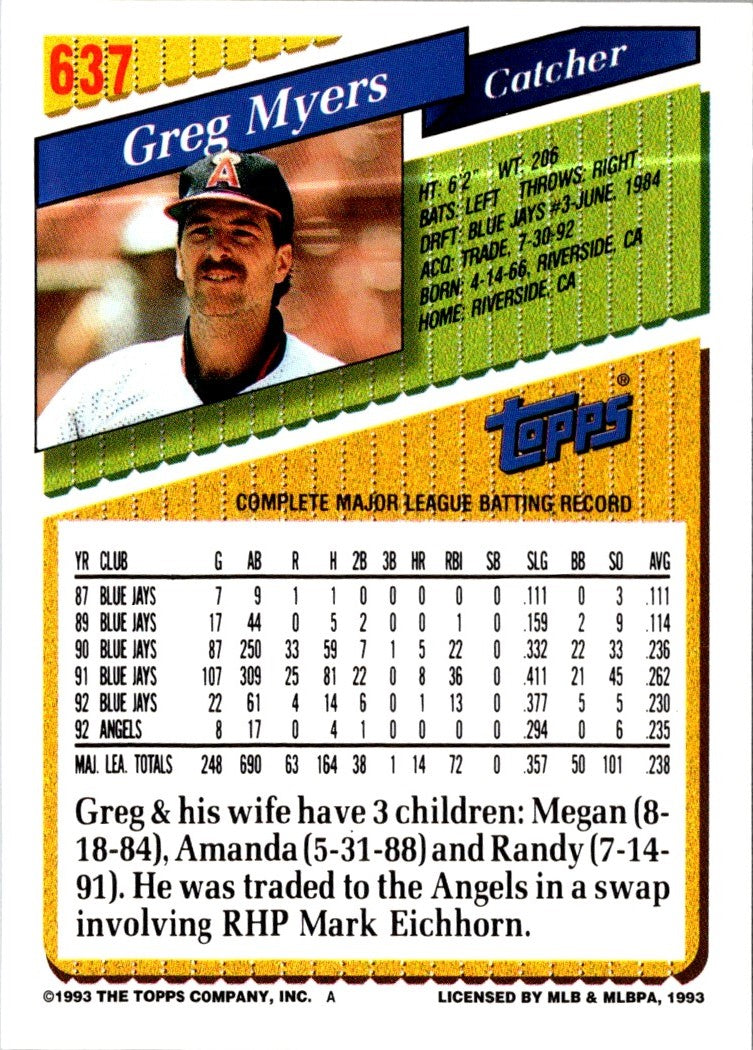 1993 Topps Gold Greg Myers