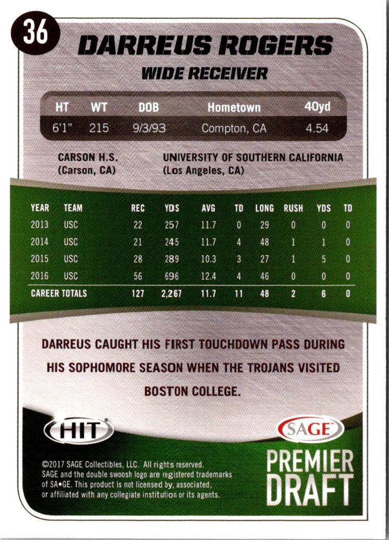 2017 SAGE HIT Darreus Rogers