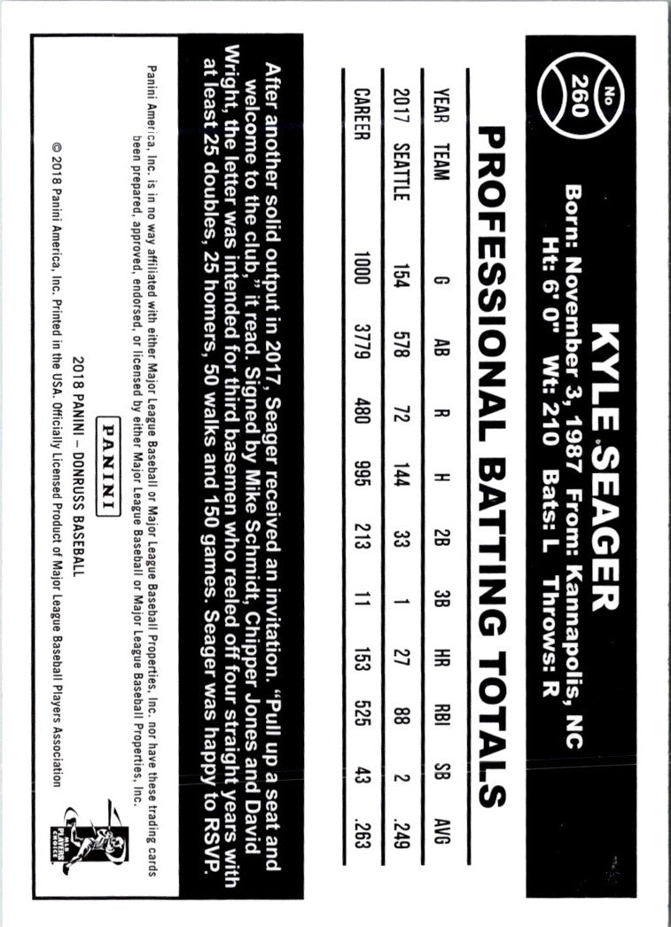 2018 Donruss Kyle Seager