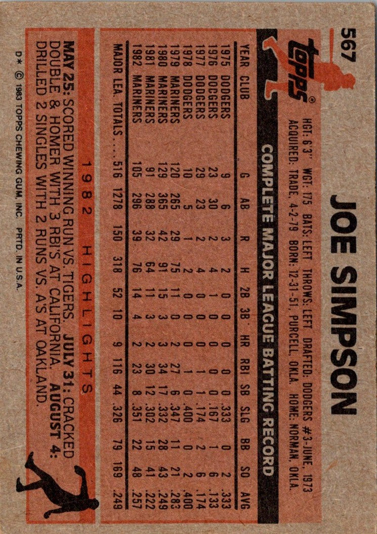 1983 Topps Joe Simpson