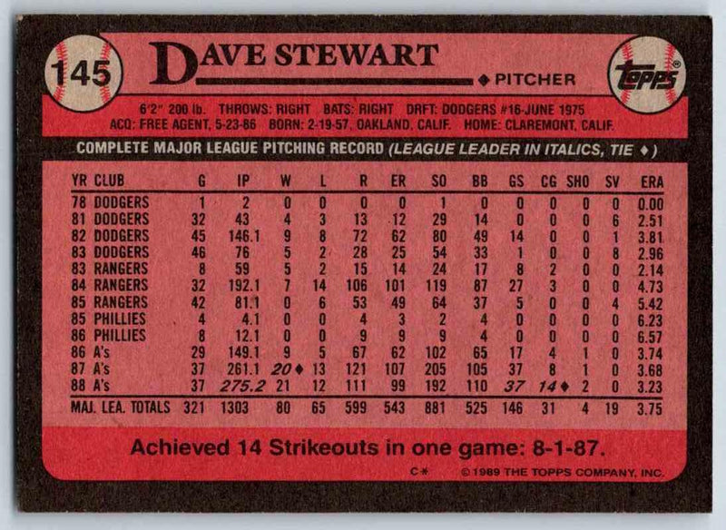 1989 Topps Dave Stewart