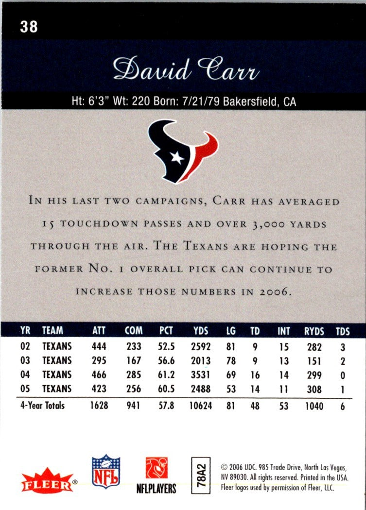 2006 Flair Showcase David Carr