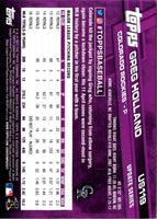 2017 Topps Update Greg Holland #US119