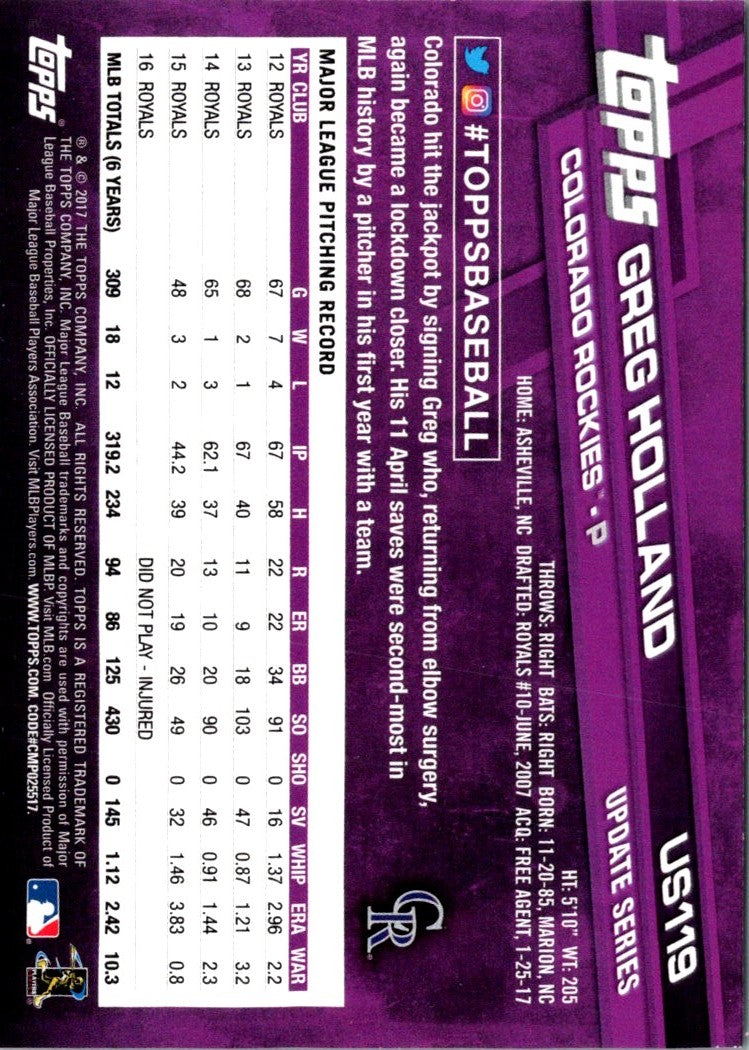2017 Topps Update Greg Holland