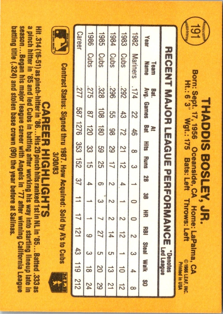 1987 Donruss Thad Bosley