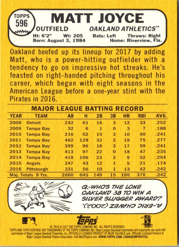 2017 Topps Heritage Matt Joyce